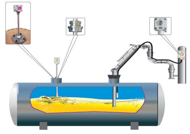 液化气储罐高液位报警器-高低液位报警器
