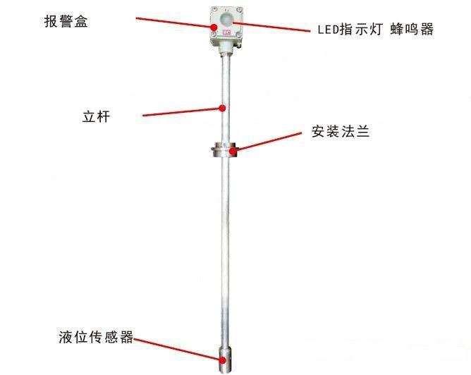 化工厂储罐高液位报警器-高低液位报警器