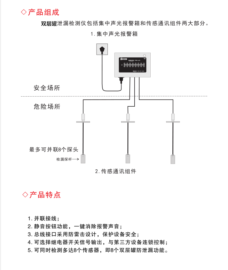 双层罐测漏仪浮子串联(图2)