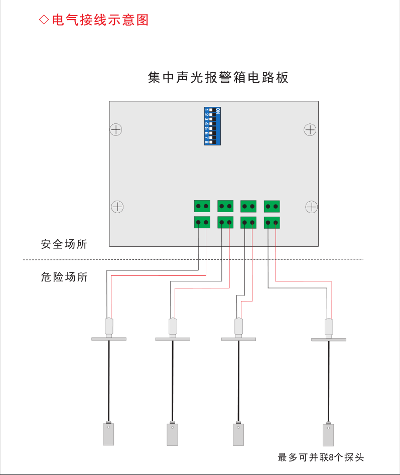 双层罐测漏仪浮子串联(图5)