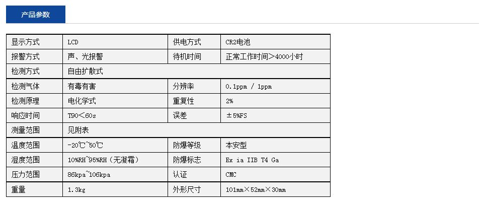 R10便携式有毒气体检测仪(图2)