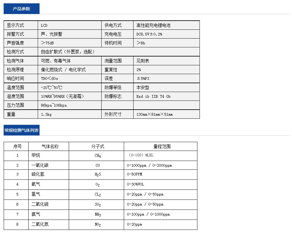 R40四合一可燃有毒气体检测仪