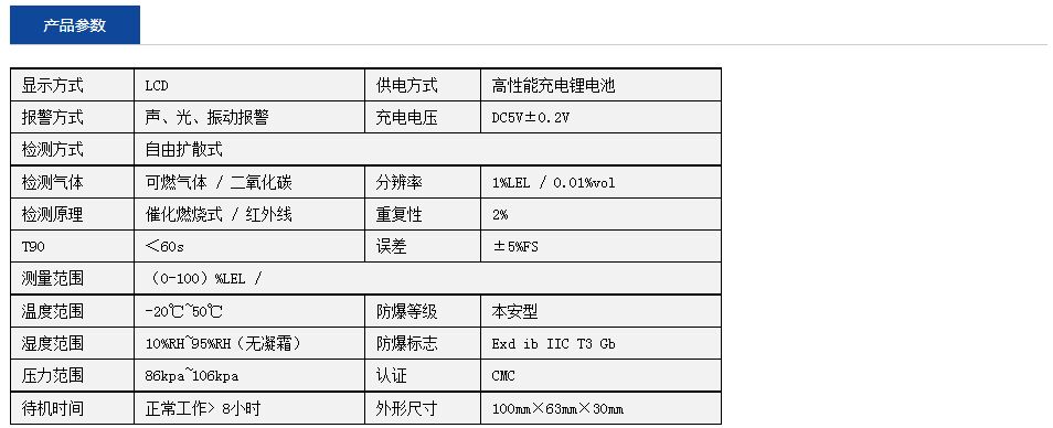 RBBJ-T可燃气体检测仪(图2)