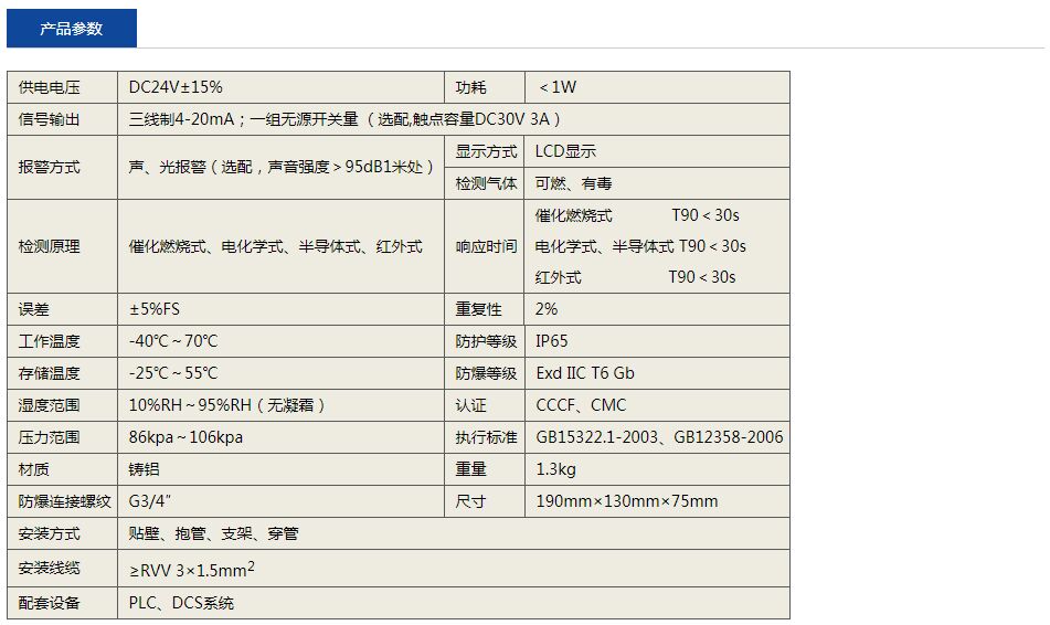 RBT-8000-FCX气体探测器(图2)