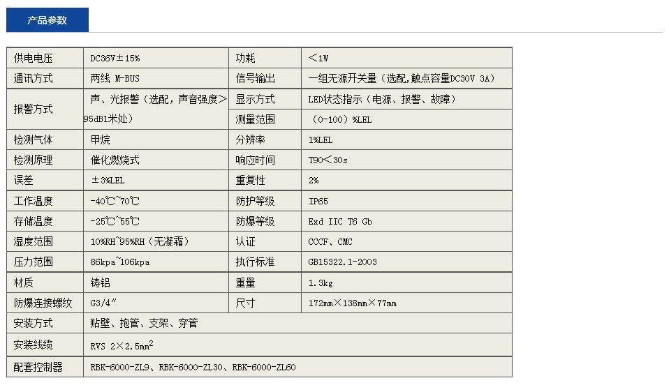 RBT-6000-ZL甲烷气体探测器(图2)