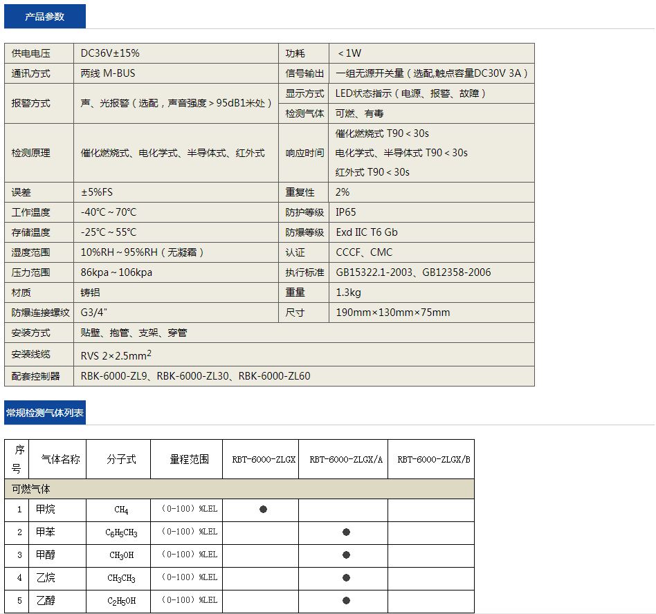 RBT-6000-ZLGX气体探测器(图2)