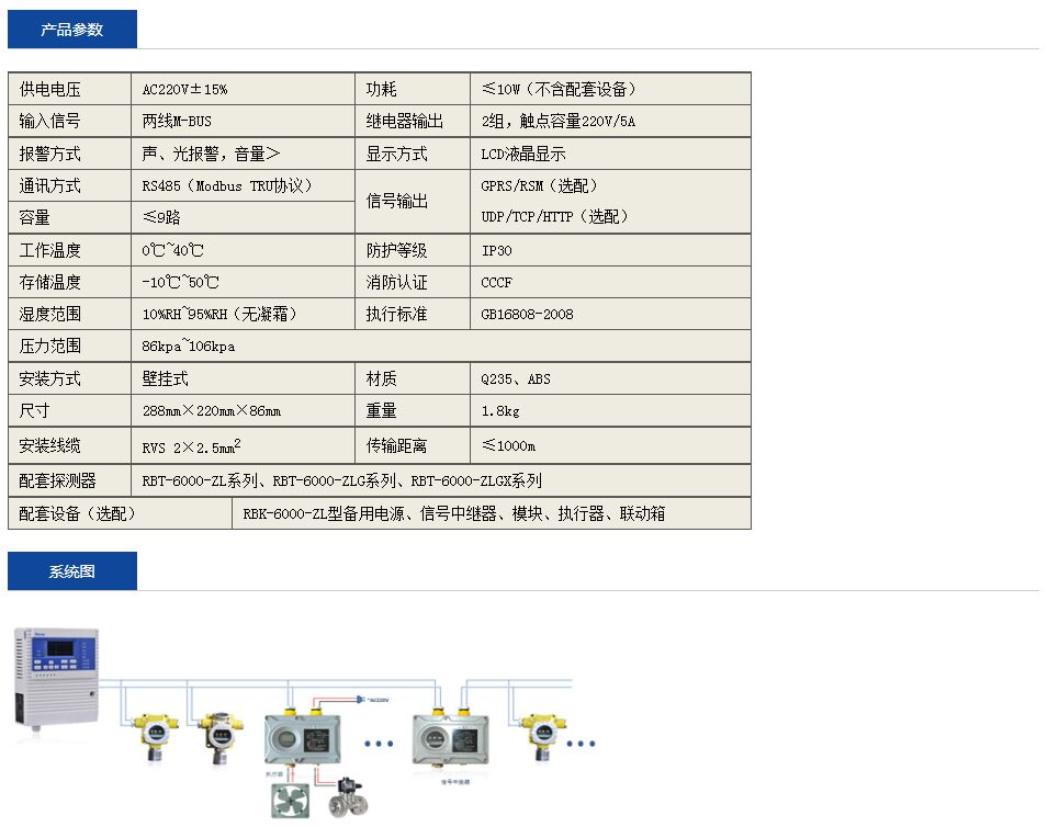 RBK-6000-ZL9气体报警控制器(图2)