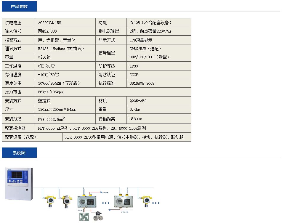 RBK-6000-ZL30气体报警控制器(图2)