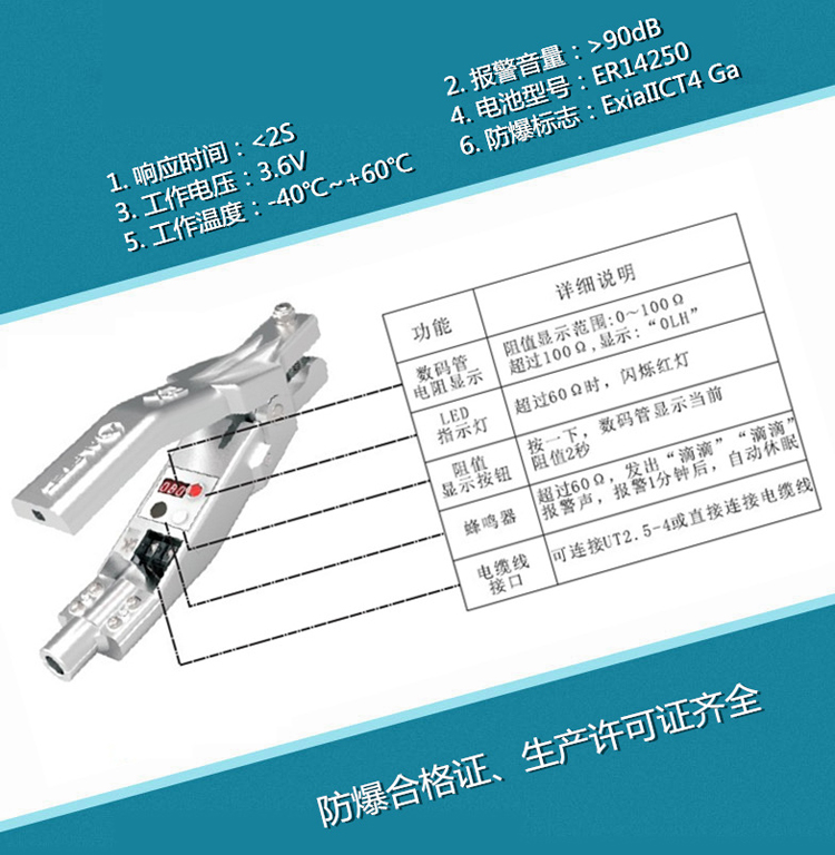 SA-YF/YP防爆静电接地报警器(图8)