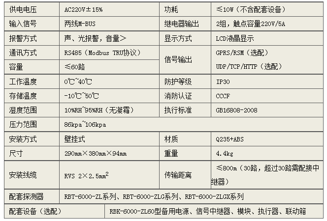 RBK-6000-ZL60型气体报警控制器(图2)