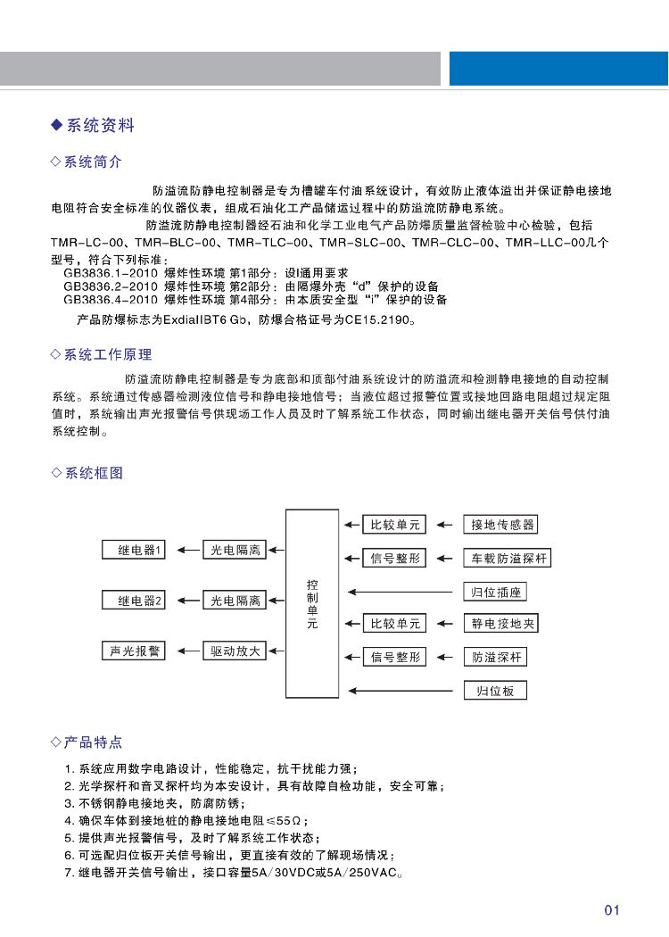 TMR-SLC防静电控制器（静电保护器）(图4)