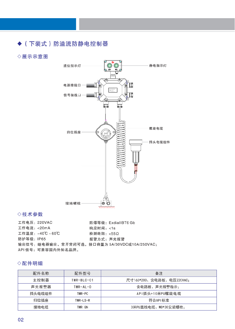 TMR-SLC防静电控制器（静电保护器）(图5)