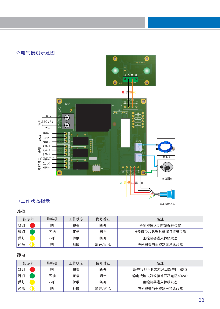 TMR-SLC防静电控制器（静电保护器）(图6)