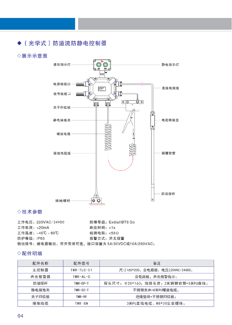 TMR-SLC防静电控制器（静电保护器）(图7)