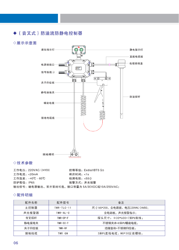 TMR-SLC防静电控制器（静电保护器）(图9)
