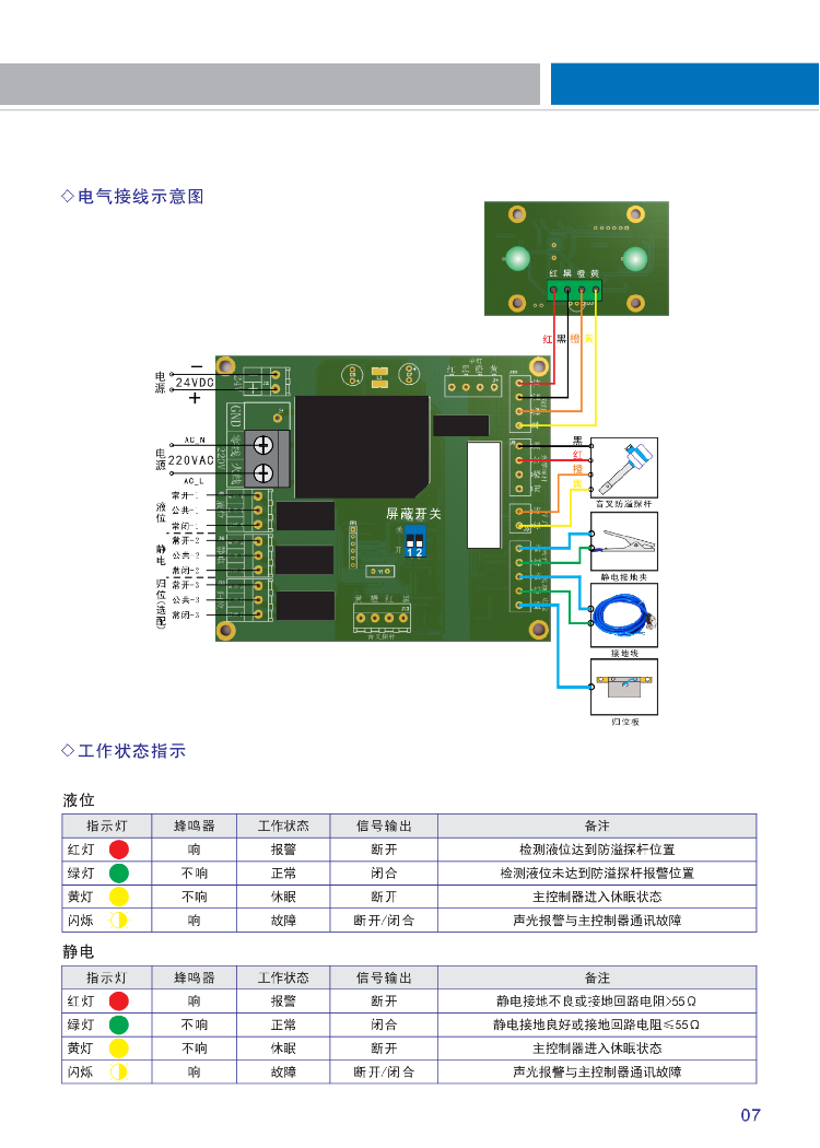 TMR-SLC防静电控制器（静电保护器）(图10)