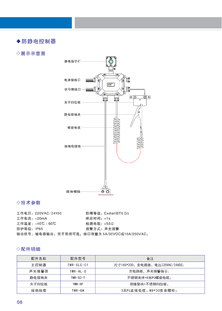 TMR-SLC防静电控制器（静电保护器）(图11)