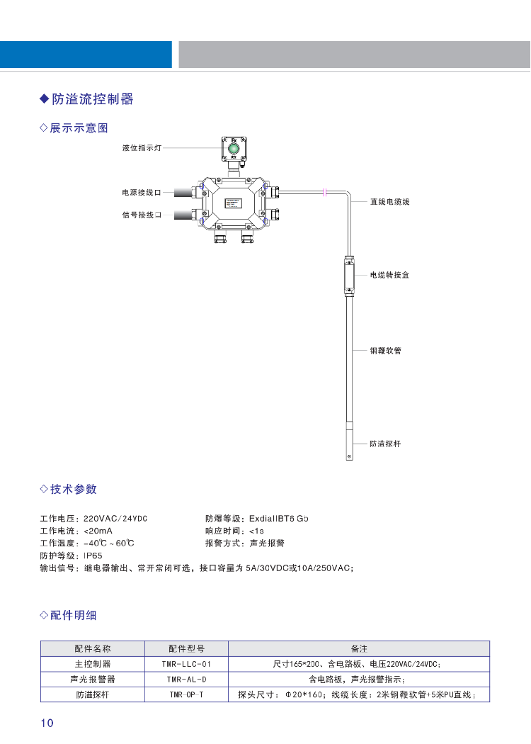 TMR-SLC防静电控制器（静电保护器）(图13)