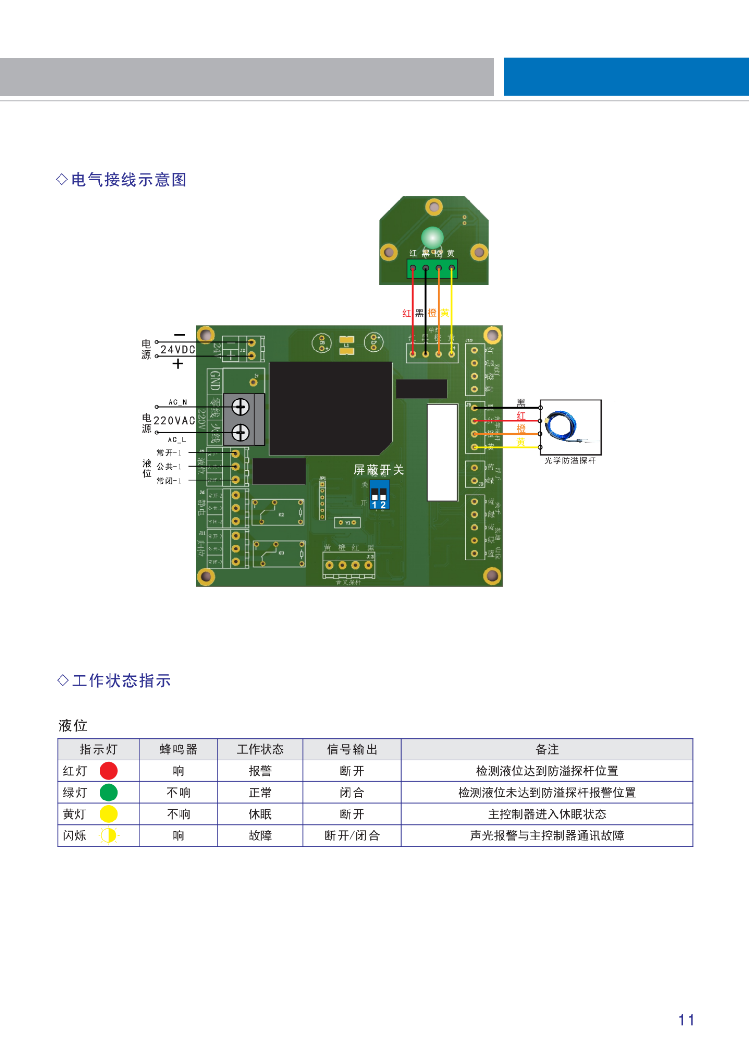 TMR-SLC防静电控制器（静电保护器）(图14)