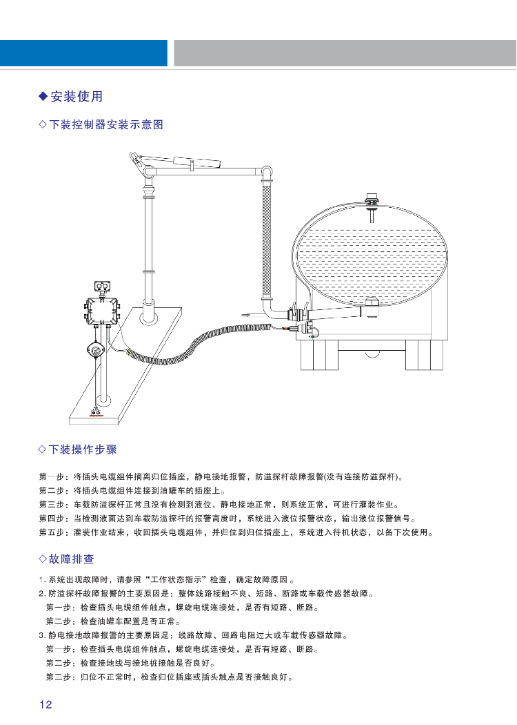 TMR-SLC防静电控制器（静电保护器）(图15)