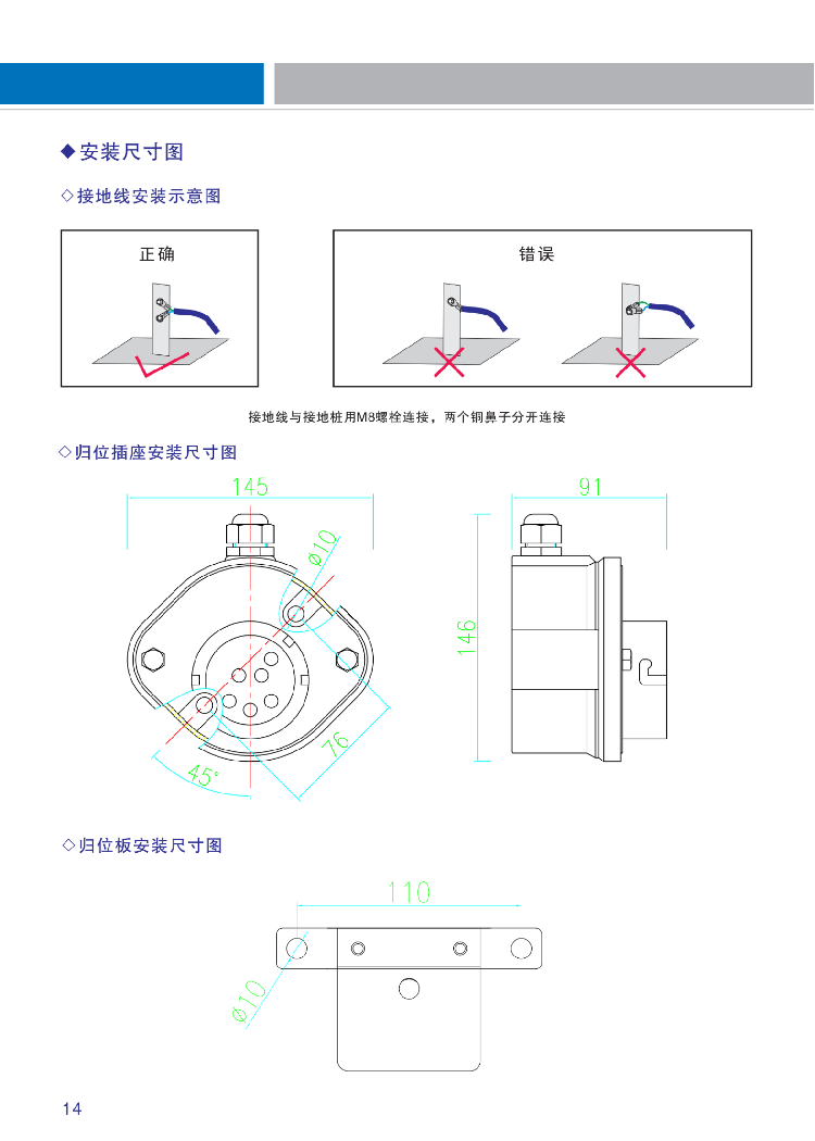 TMR-SLC防静电控制器（静电保护器）(图17)