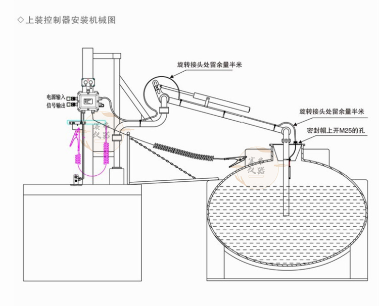 底部装油鹤管防溢流防静电控制器-上装防溢流防静电控制器(图7)