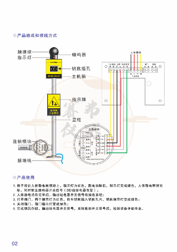 人体静电释放钥匙管理器溢油静电保护器(图5)