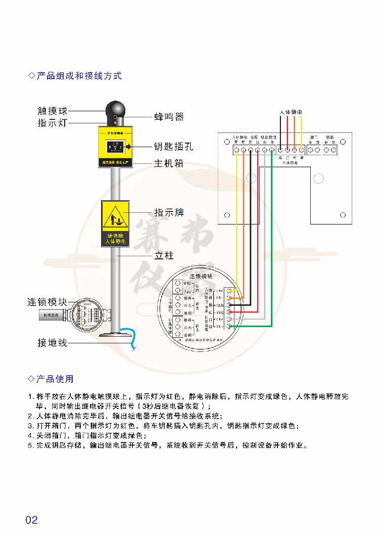 定量装车系统钥匙管理器(图5)