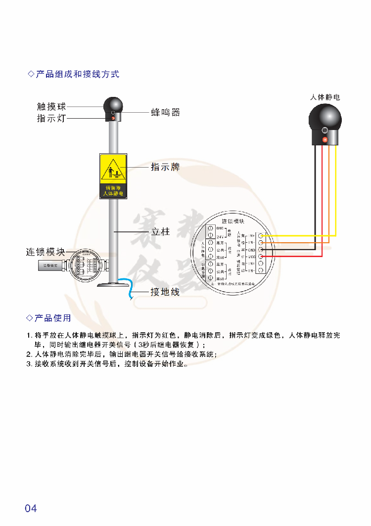 人体静电释放钥匙管理器溢油静电保护器(图7)