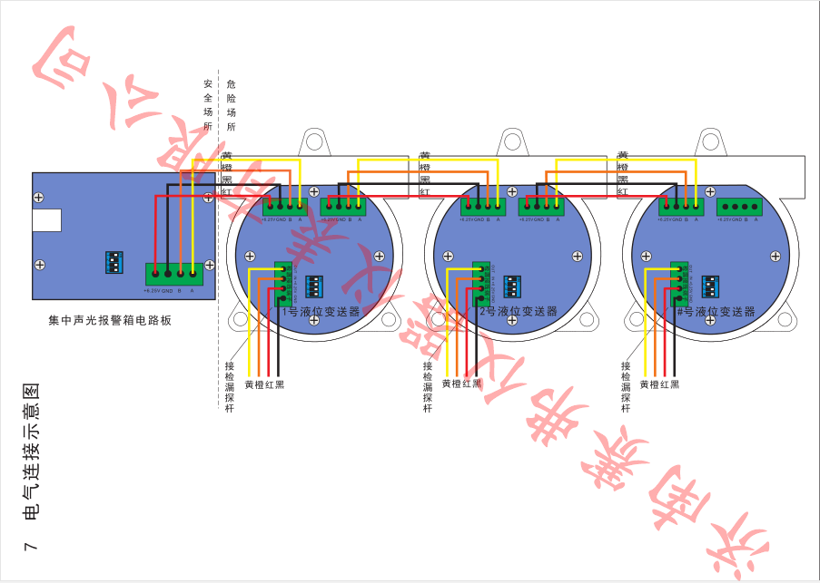 加油站复合管线渗漏探测器(图4)