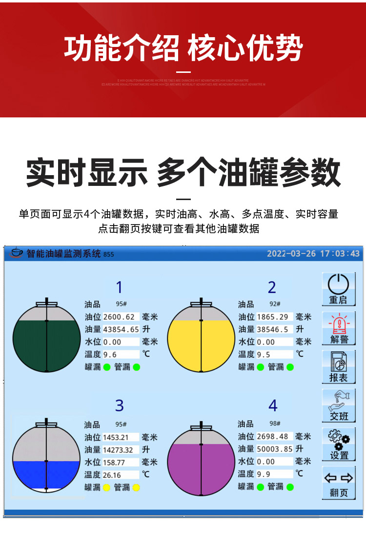 加油站油罐液位仪-智能磁致伸缩液位计(图5)