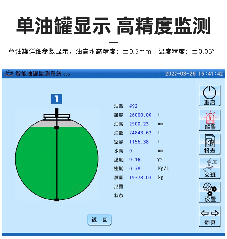 加油站油罐液位仪-智能磁致伸缩液位计(图6)