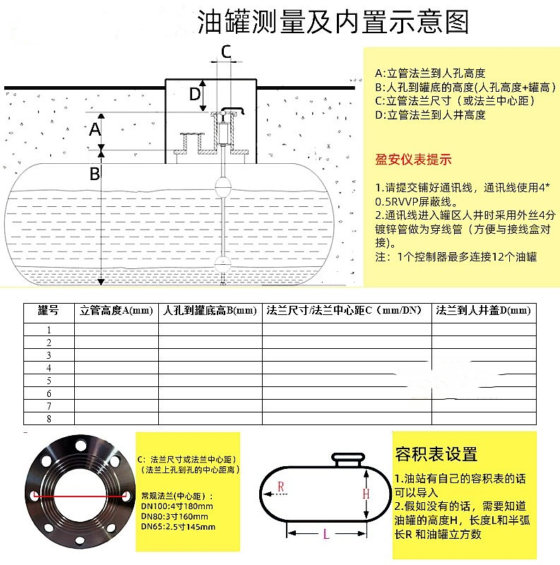 加油站油罐液位仪-智能磁致伸缩液位计(图17)